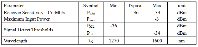 1744342639313056.png image.png